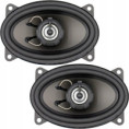 /products/autoreproduktory-120x75mm-4ohm-80wrms-2ks/