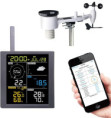 /products/meteostanice-ecowitt-wn1920-se-vzdalenym-pristupem/